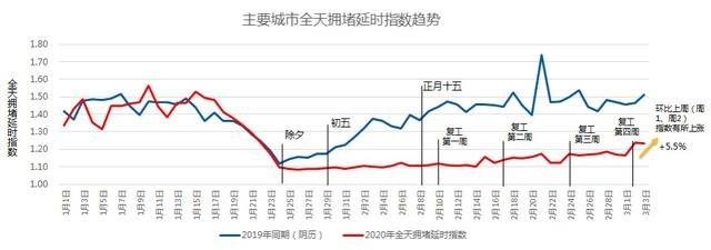 1583808110797782.jpg 微信圖片_20200310103020.jpg