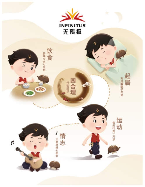 （給媒體，立春）中醫(yī)健康指數(shù)評(píng)估稿件578.png