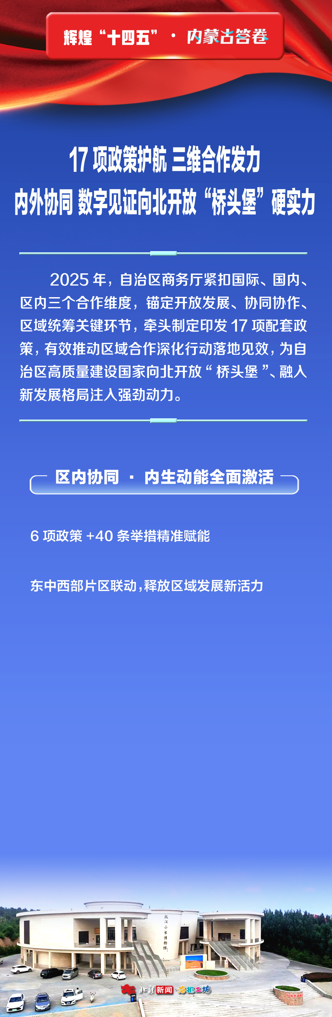 1764319273918814.jpg 橋頭堡4.jpg