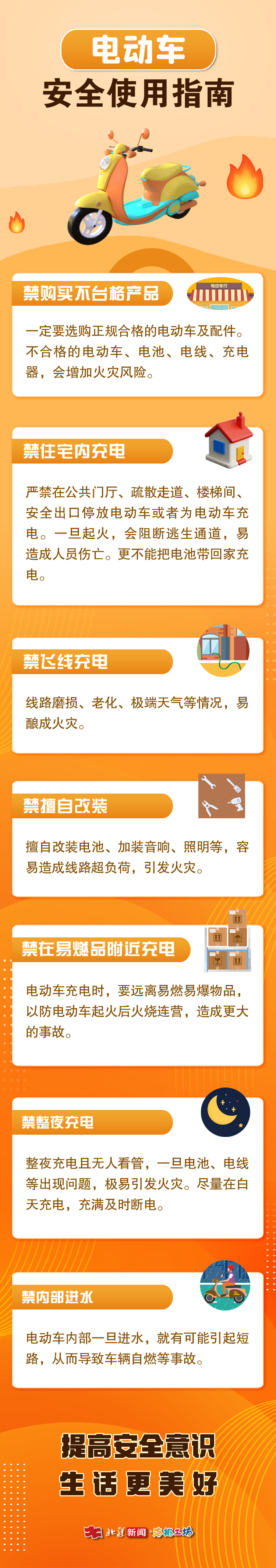 1766129212813128.jpg 電動車使用安全指南.jpg