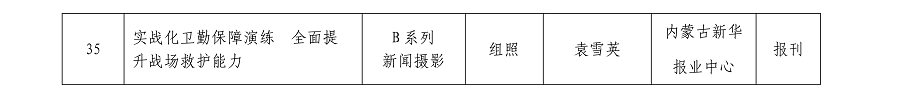 1776217413906937.png 內(nèi)蒙古新華報(bào)業(yè)中心26年初評(píng)作品AB系列總目錄(1)(1)_04.png