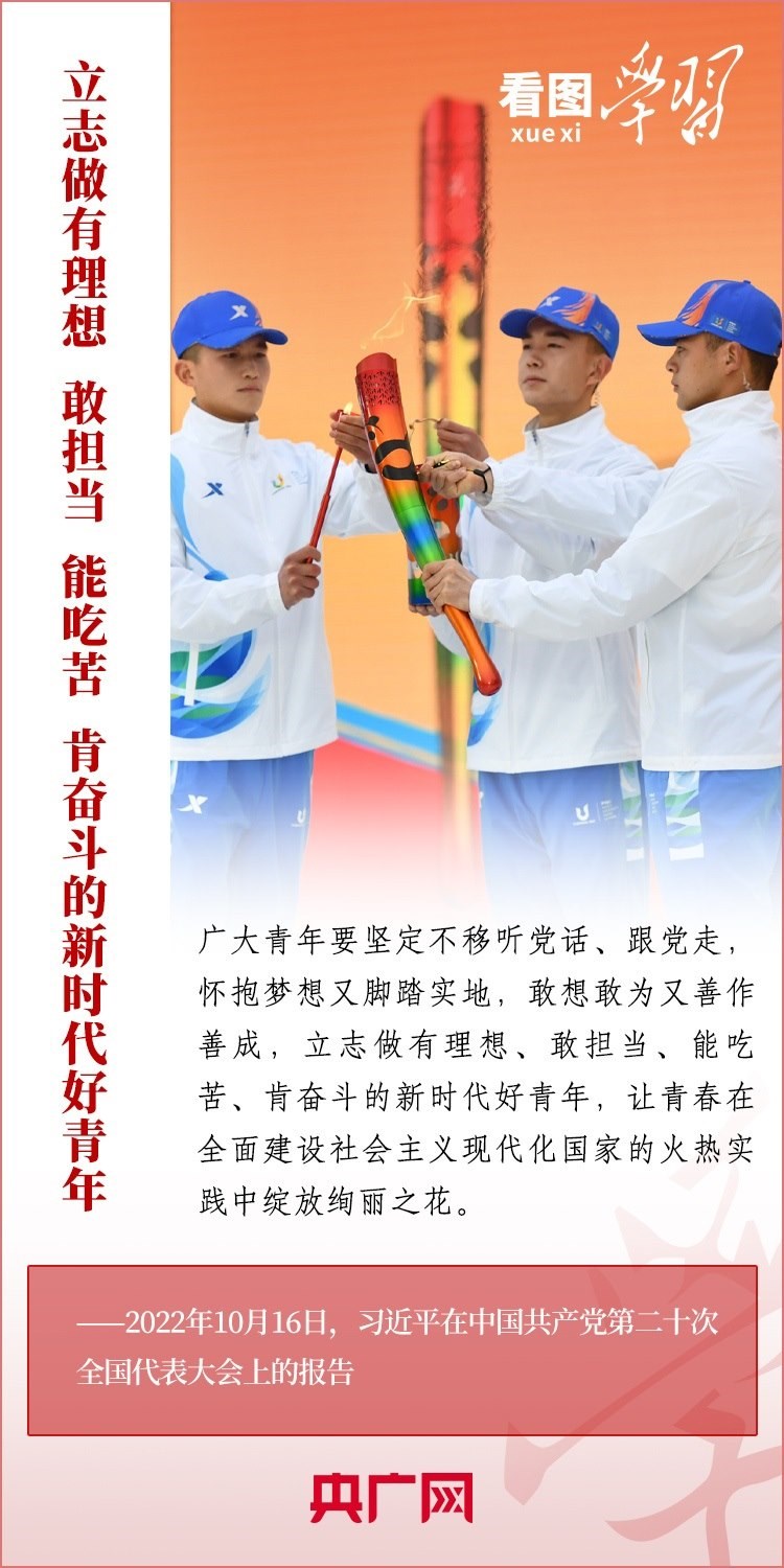 看圖學(xué)習(xí)丨為推進(jìn)強(qiáng)國建設(shè)、民族復(fù)興作出我們這一代人的應(yīng)有貢獻(xiàn)