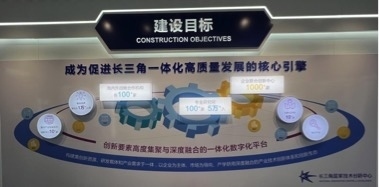 中國式現(xiàn)代化的長三角實(shí)踐丨發(fā)揮龍頭輻射作用 浦東引領(lǐng)長三角科創(chuàng)共同體建設(shè)