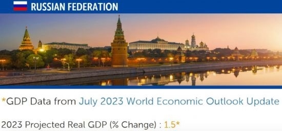 △IMF在7月全球經(jīng)濟展望報告（俄羅斯部分）中預測，今年俄國內(nèi)生產(chǎn)總值（GDP）將增長1.5%。