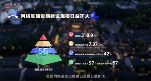 【烏鎮(zhèn)“網事”】數(shù)據(jù)微視頻｜共赴“十年之約”，共逐“數(shù)”字之夢