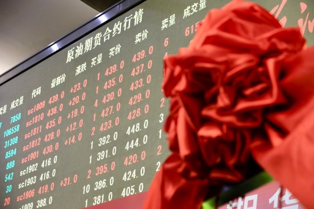 2018年3月26日，上海原油期貨上市當(dāng)日的交易情況