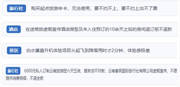 “人民投訴”用戶投訴在線旅游平臺(tái)虛假宣傳、購(gòu)買的旅游卡無(wú)法預(yù)約、景區(qū)項(xiàng)目體驗(yàn)差、定制游服務(wù)欺詐等問(wèn)題。（“人民投訴”平臺(tái)截圖）