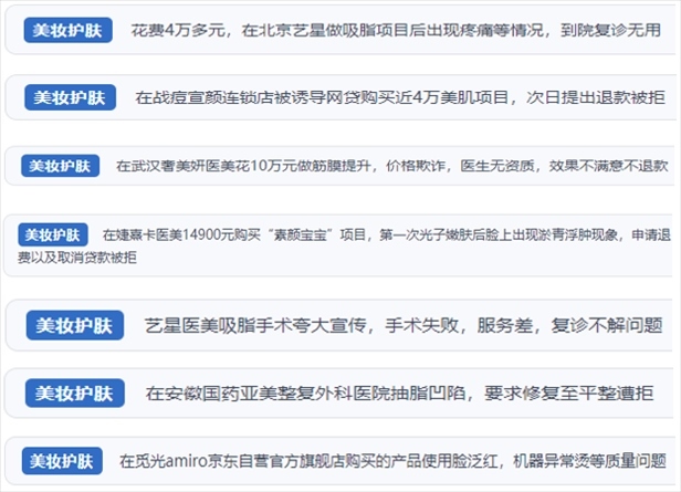 “人民投訴”用戶舉報(bào)醫(yī)美未達(dá)預(yù)期效果或?qū)е律眢w損傷退款遭拒、機(jī)構(gòu)及服務(wù)人員虛假資質(zhì)、被誘導(dǎo)高額醫(yī)美貸、網(wǎng)購(gòu)美容儀器質(zhì)量不過(guò)關(guān)等問(wèn)題。（“人民投訴”平臺(tái)截圖）