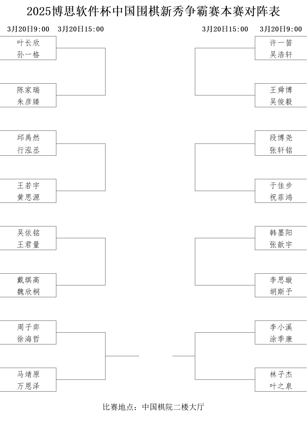 本賽對(duì)陣表。中國(guó)圍棋協(xié)會(huì)供圖