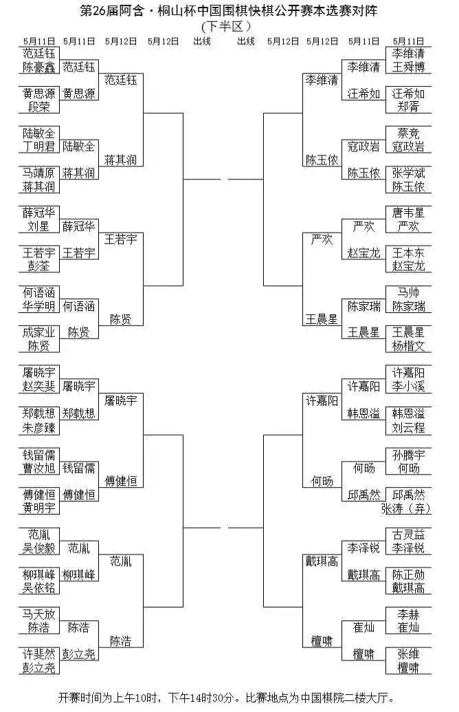 對(duì)陣表。中國圍棋協(xié)會(huì)供圖